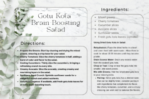 Gotu Kola Brain-Boosting Salad Recipe Card